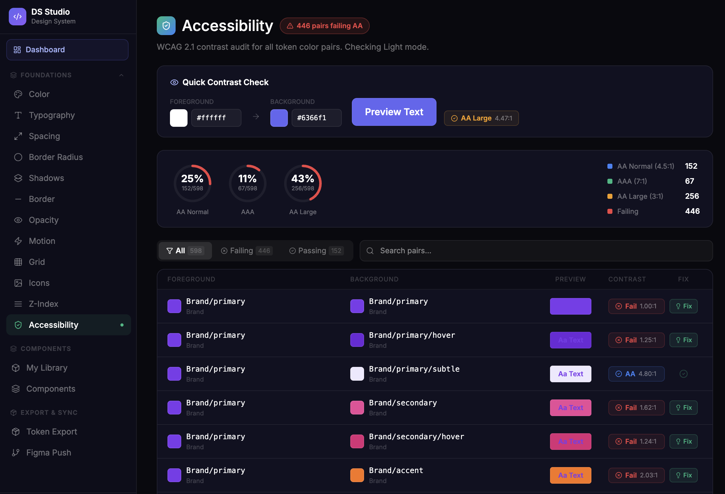 DS Studio — Accessibility checker WCAG 2.1